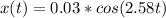 x(t)=0.03*cos(2.58t)