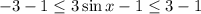 -3-1\leq 3\sin x-1\leq 3-1