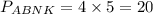 P_{ABNK}=4\times 5=20