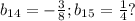 b_{14}=- \frac{3}{8} ; b_{15} =\frac{1}{4} ?