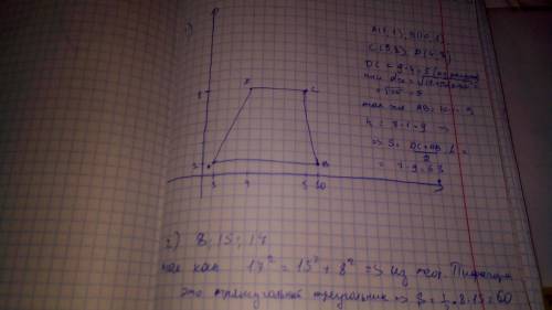 Найдите площадь трапеции, координаты вершин которой равны (1;1), (10;1), (9;8), (4;8).Найдите площад