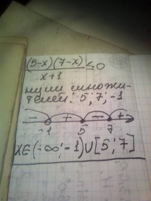 Найдите tg α, если sin α = – 3/5 (три пятых) и α ∈(π; 3π/2) Найдите наименьшее значение функции у =