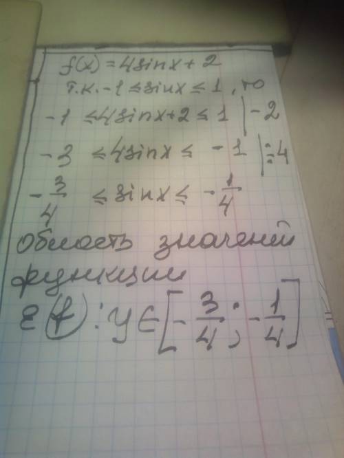 Укажите множество значений функции: f(x)= 4 sin(x) +2; Ребят можно все подробнее расписать