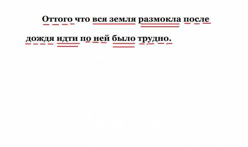 синтаксический разбор предложение. Оттого что вся земля размокла после дождя идти по ней было трудно