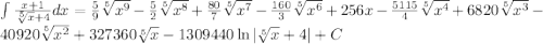 \int \frac{x+1}{\sqrt[5]{x}+4}dx = \frac{5}{9}\sqrt[5]{x^9}-\frac{5}{2}\sqrt[5]{x^8}+\frac{80}{7}\sqrt[5]{x^7}-\frac{160}{3}\sqrt[5]{x^6}+ 256x-\frac{5115}{4}\sqrt[5]{x^4}+6820\sqrt[5]{x^3}-40920\sqrt[5]{x^2}+327360\sqrt[5]x - 1309440\ln|\sqrt[5]x+4| + C