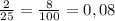 \frac{2}{25}=\frac{8}{100}=0,08