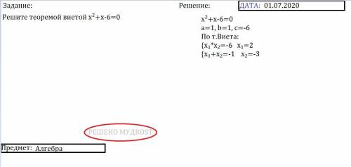Решите теоремой виетой х²+х-6