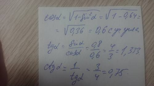 Знаючи, що sinα=0.8, обчисліть значення cosα, tgα, ctgα за умови, що 0<α<π/2