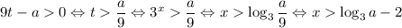 9t-a0 \Leftrightarrow t\dfrac{a}{9} \Leftrightarrow 3^x\dfrac{a}{9} \Leftrightarrow x \log_3{\dfrac{a}{9}}\Leftrightarrow x\log_3{a}-2