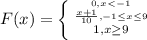 F(x)=\left \{ {{{0, x < -1} \atop {\frac{x+1}{10}, -1 \leq x \leq9 }}\atop{1, x\geq 9} \right.