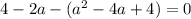 4 - 2a - (a^{2} - 4a + 4) = 0