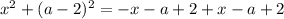 x^{2} + (a - 2)^{2} = -x - a + 2 + x - a + 2