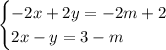 \begin{cases} -2x+2y=-2m+2 \\ 2x-y=3-m \end{cases}