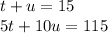 t + u = 15 \\ 5t + 10u = 115