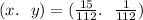 (x. \: \: \: y) = ( \frac{15}{112} . \: \: \: \frac{1}{112} )