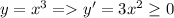 y=x^3=y'=3x^2\geq 0