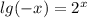 lg(-x)=2^x