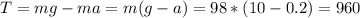 T=mg-ma=m(g-a)=98*(10-0.2)=960