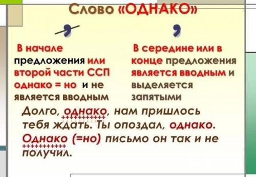 «Смешно однако» нужно ли запятая?