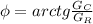 \phi=arctg\frac{G_C}{G_R}