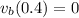 v_b(0.4)=0