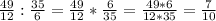 \frac{49}{12} :\frac{35}{6} =\frac{49}{12} *\frac{6}{35}=\frac{49*6}{12*35} =\frac{7}{10}