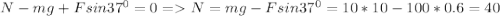 N-mg+Fsin37^0=0 = N=mg-Fsin37^0=10*10-100*0.6=40