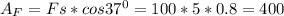 A_F=Fs*cos37^0=100*5*0.8=400