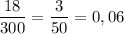 \dfrac{18}{300}=\dfrac{3}{50}=0,06