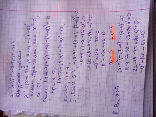 Найти все значения a, при каждом из которых уравнение x^2+ (7- a)^2 = |x + a - 7| + |x -a + 7| имеет