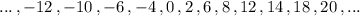 ...\, ,-12\, ,-10\, ,-6\, ,-4\, ,0\, ,2\, ,6\, ,8\, ,12\, ,14\, ,18\, ,20\, ,...