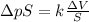 \Delta pS=k\frac{\Delta V}{S}