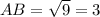 AB=\sqrt{9}=3