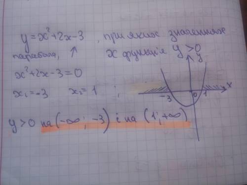 Y=x²+2x-3 При яких значеннях у, х набуває додатні значення?