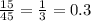 \frac{15}{45} = \frac{1}{3} = 0.3