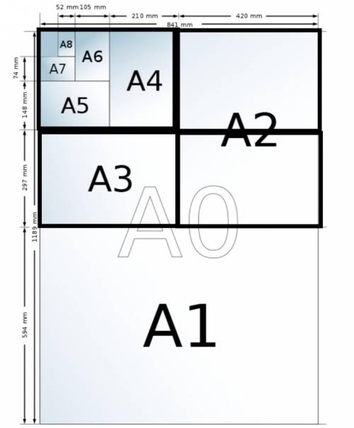 Сколько листов А3 в А0?​