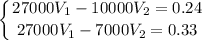 \displaystyle \left \{ {{27000V_1-10000V_2=0.24} \atop {27000V_1-7000V_2=0.33}} \right.