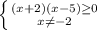 \left \{ {{(x+2)(x-5) \geq 0} \atop {x\neq -2}} \right.