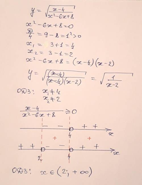 Область определения функции y=√x-4/x2-6x+8​