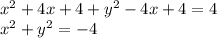 x^2+4x+4 + y^2-4x + 4 = 4\\x^2+y^2 = -4