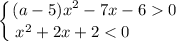 \displaystyle \left \{ {{(a-5)x^{2} - 7x - 6 0} \atop {x^{2} + 2x + 2 < 0 \ \ \ \ \ \ \ \ }} \right.