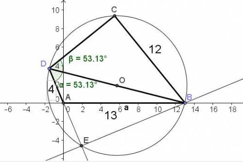 LC=90° DB-биссектриса S(ABD)=?