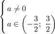 \displaystyle \left \{ {{a \neq 0 \ \ \ \ \ \ \ \ \ \ \ \, } \atop {a \in \left(-\dfrac{3}{2}; \ \dfrac{3}{2} \right)}} \right.