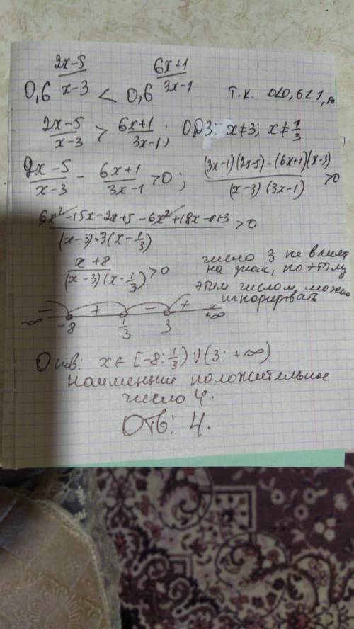 Решите неравенство Укажите наименьшее целое положительное решение