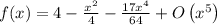 f(x)=4-\frac{x^2}{4}-\frac{17 x^4}{64}+O\left(x^5\right)