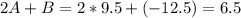 2A+B = 2*9.5+(-12.5) = 6.5