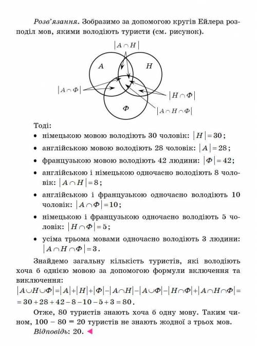 Зі 100 туристів, що вирушають в закордонну подорож, німецькою мовою володіють 30 чоловік, англійсько