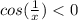 cos(\frac{1}{x}) < 0