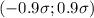 (-0.9\sigma; 0.9\sigma)