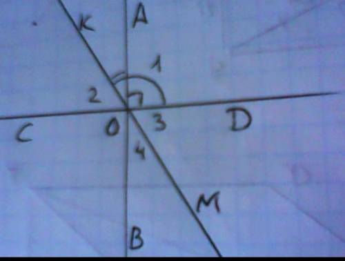 На рисунке 28 прямые A и В перпендикулярны,углу 1=137 грудусов.Найдите углы 1,2 и буду благодарна.